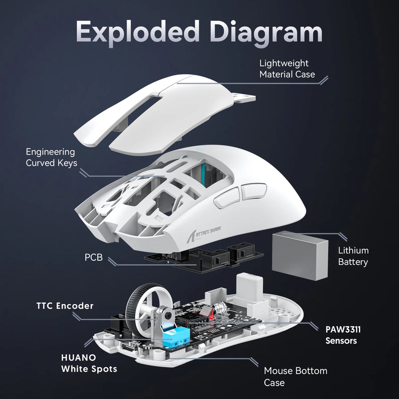 Mouse Gamer Attack Shark X11 Wireless - Conexão Tri-Mode 2.4GHz/Cabo/Bluetooth, Sensor PAW3311, 22000 DPI, 400 IPS, RGB