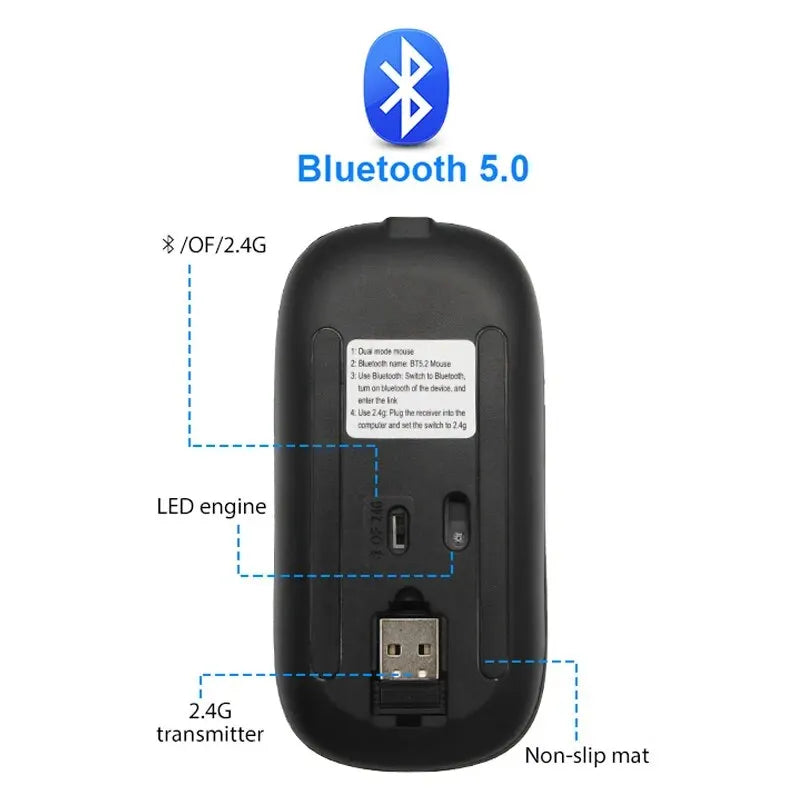 Mouse Sem Fio RGB Recarregável Bluetooth - Mouse com LED, Ergonômico para Jogos, Computador e Laptop, 3600 DPI